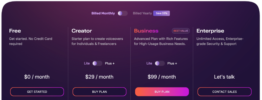 Murf AI Pricing 