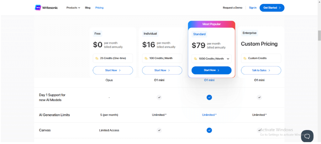 Writesonic Pricing